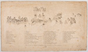 De Wijding van Keizer Napoleon I en de Kroning van Keizerin Josephine in de Kathedraal Notre-Dame in Parijs, 2 december 1804, De Verklarende Bijschrift van de Figuren
